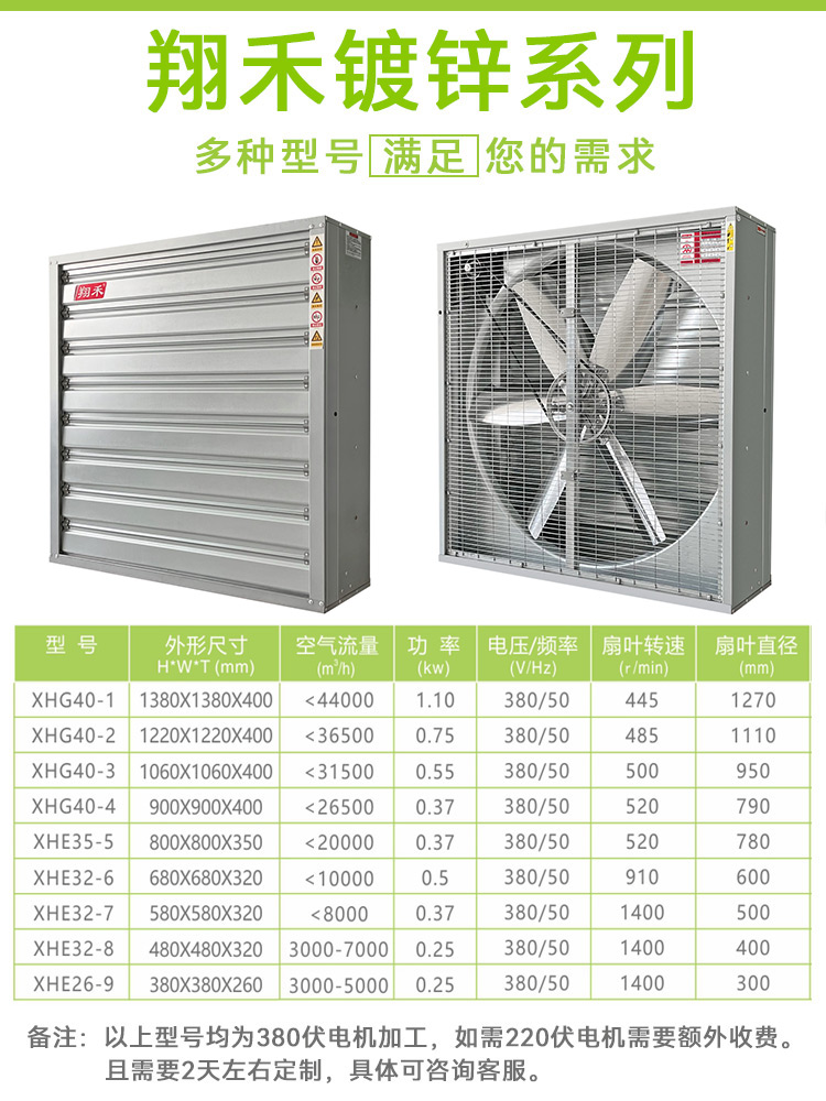 翔禾镀锌风机详情页_03-1